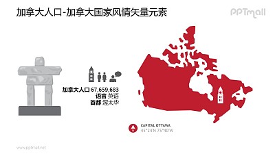 加拿大人口/加拿大地圖-加拿大國家風情PPT圖像素材下載