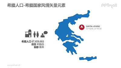 希臘人口/希臘地圖-希臘國家風情PPT圖像素材下載