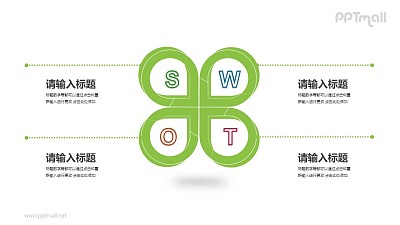 绿色的SWOT模型PPT素材模板下载