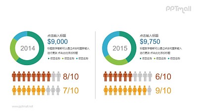 人口/人物數據分析PPT素材模板下載