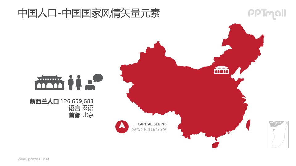 中国地图和人口概况-中国国家风情PPT图像素材下载