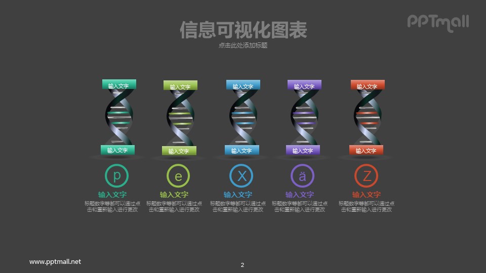 5组DNA基因序列PPT模板下载
