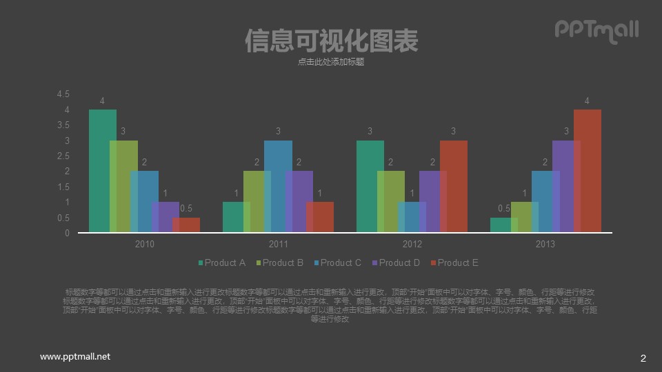 半透明的柱状图PPT数据图表模板下载