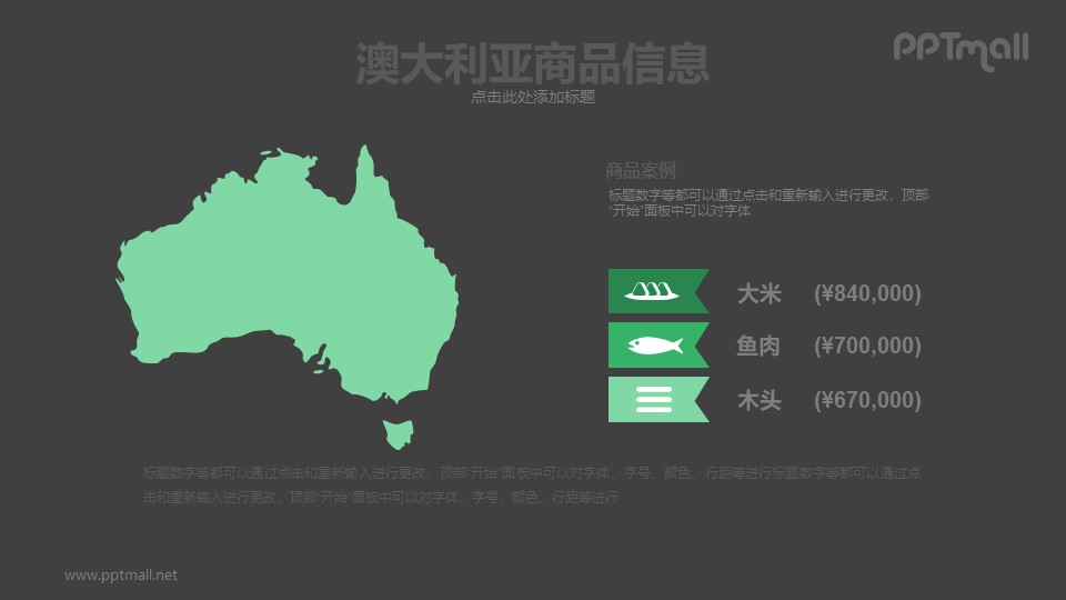 澳大利亚商品信息PPT模板下载