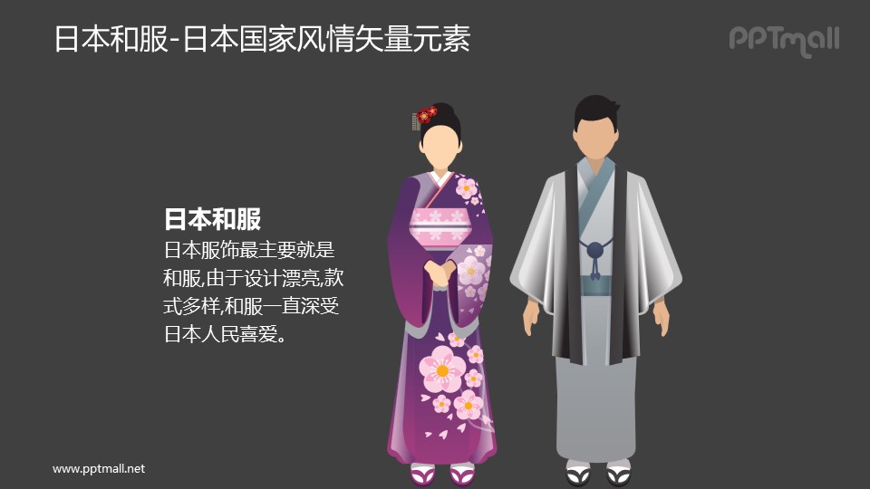 日本和服（男女性）-日本国家风情PPT图像素材下载