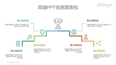 获得奖杯的途径PPT下载 获得奖杯的途径PPT下载