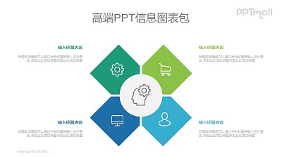 4部分总分关系PPT信息图示素材下载