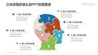 人大腦的組成部分PPT圖示素材下載