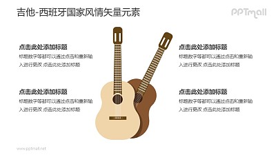 西班牙吉他-西班牙國家風情PPT圖像素材下載