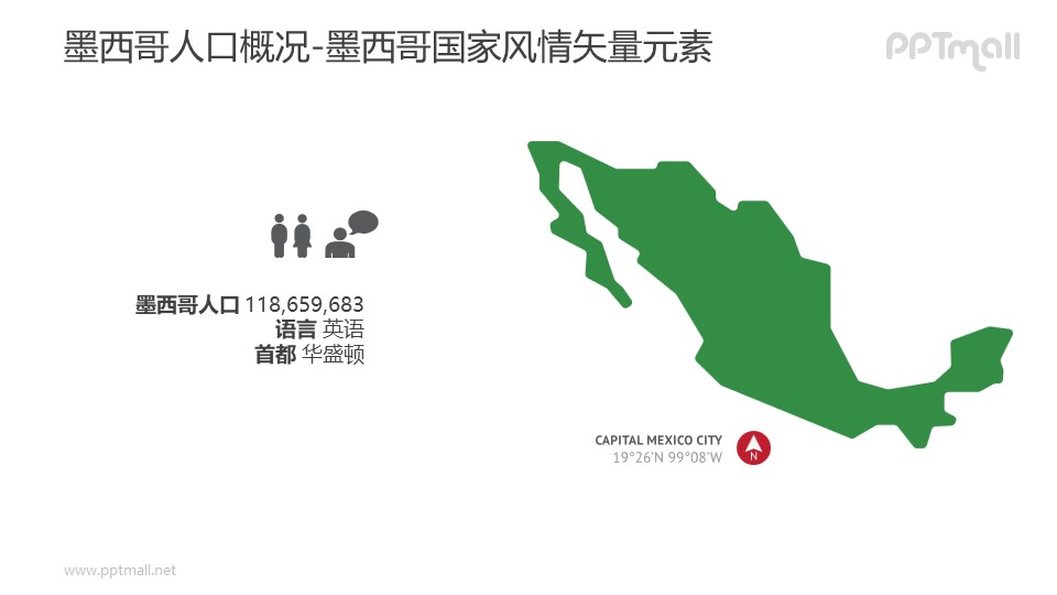 墨西哥人口地理位置概况-墨西哥国家风情PPT图像素材下载