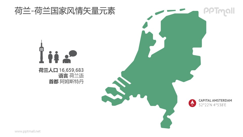 荷蘭人口概況/荷蘭國家地圖-荷蘭國家風情PPT圖像素材下載