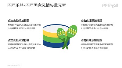 巴西樂器-巴西國家風情PPT圖像素材下載