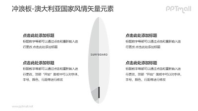 冲浪板-澳大利亚国家风情PPT图像素材下载 冲浪板-澳大利亚国家风情PPT图像素材下载