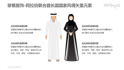 穿著服飾-阿拉伯聯合酋長國國家風情PPT圖像素材下載
