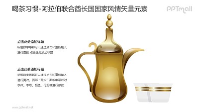喝茶習慣-阿拉伯聯合酋長國國家風情PPT圖像素材下載