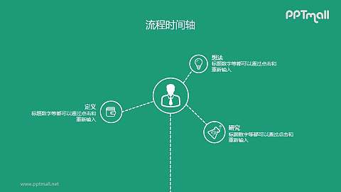 跨页ppt图片统一大小,图片铺满ppt快捷键 跨页ppt模板下载