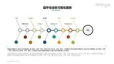 彩色的扁平化魚骨圖PPT素材下載