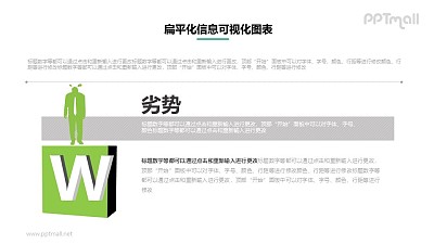 SWOT-劣势PPT素材下载 SWOT-劣势PPT素材下载