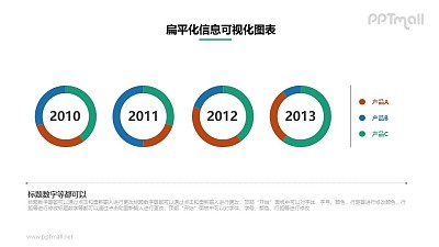 多個圓環餅圖組合PPT數據圖示下載