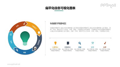 五部分循环图PPT素材下载 五部分循环图PPT素材下载