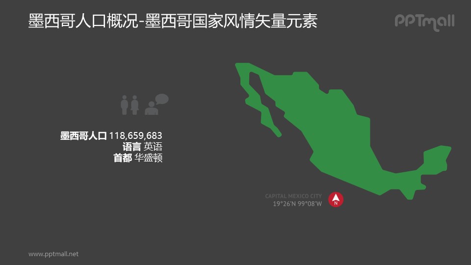 墨西哥人口地理位置概況-墨西哥國家風情PPT圖像素材下載