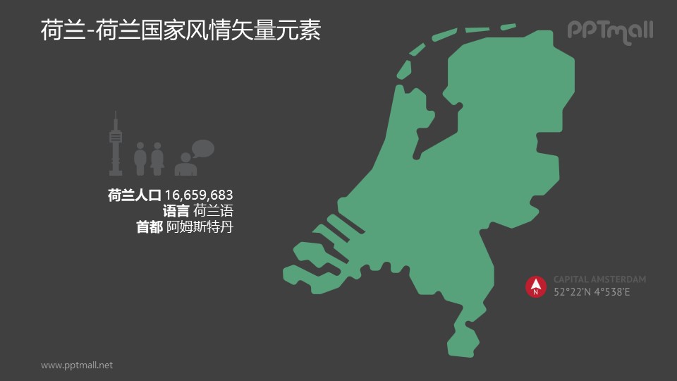 荷兰人口概况/荷兰国家地图-荷兰国家风情PPT图像素材下载