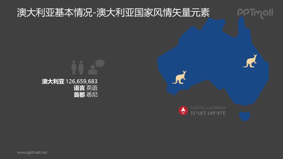 澳大利亚人口概况和地图-澳大利亚国家风情PPT图像素材下载