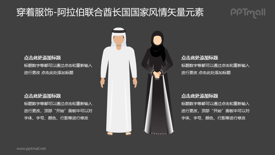 穿着服饰-阿拉伯联合酋长国国家风情PPT图像素材下载