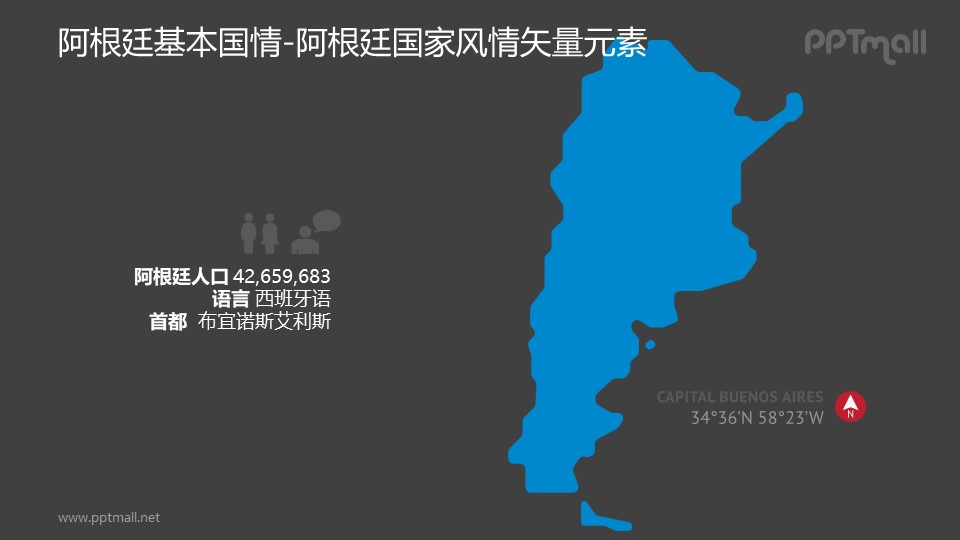 阿根廷人口概况和地图-阿根廷国家风情PPT图像素材下载
