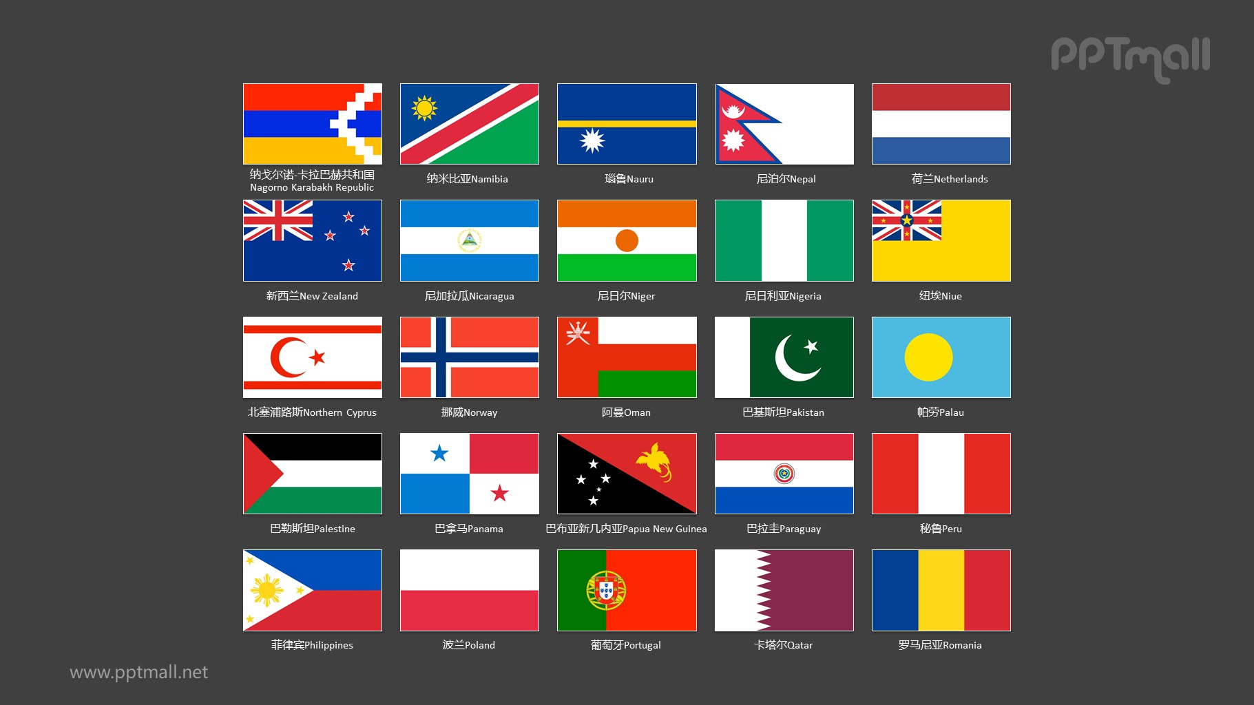 世界各國國旗/國家按字母N-R排序的國旗PPT圖片素材集合下載