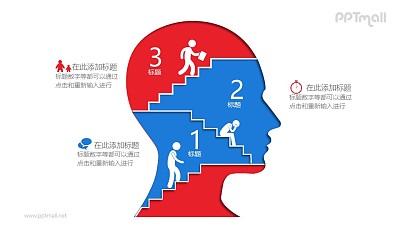 思維升級的3步驟PPT素材圖示下載