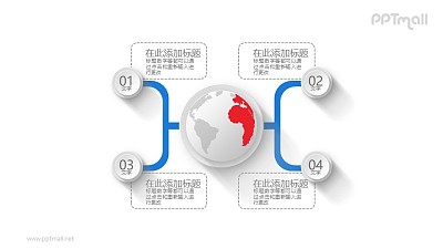 國際化四部分解析PPT素材圖示下載