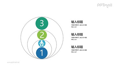 三環包含與被包含PPT圖示下載