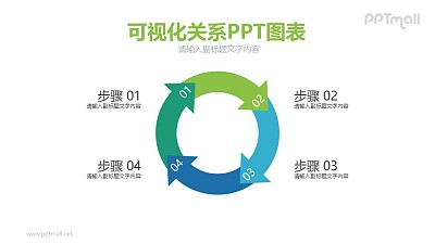 四部分递进循环关系PPT模板图示下载