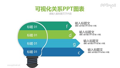 電燈泡/節能燈四部分說明PPT模板圖示下載