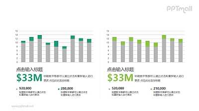2組柱狀圖數據對比PPT圖表素材下載
