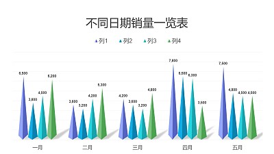 多彩色的山峰組合圖PPT柱狀圖模板素材下載（數據可編輯）