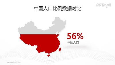中国地图数据百分比PPT数据模板素材下载