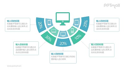 電腦行情分析扇形圖百分比對比PPT模板圖示下載