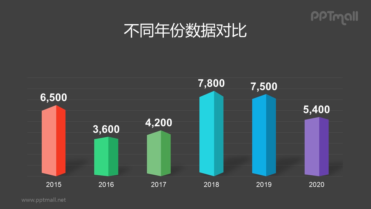 立体方组成的彩色6部分柱状图PPT模板素材下载