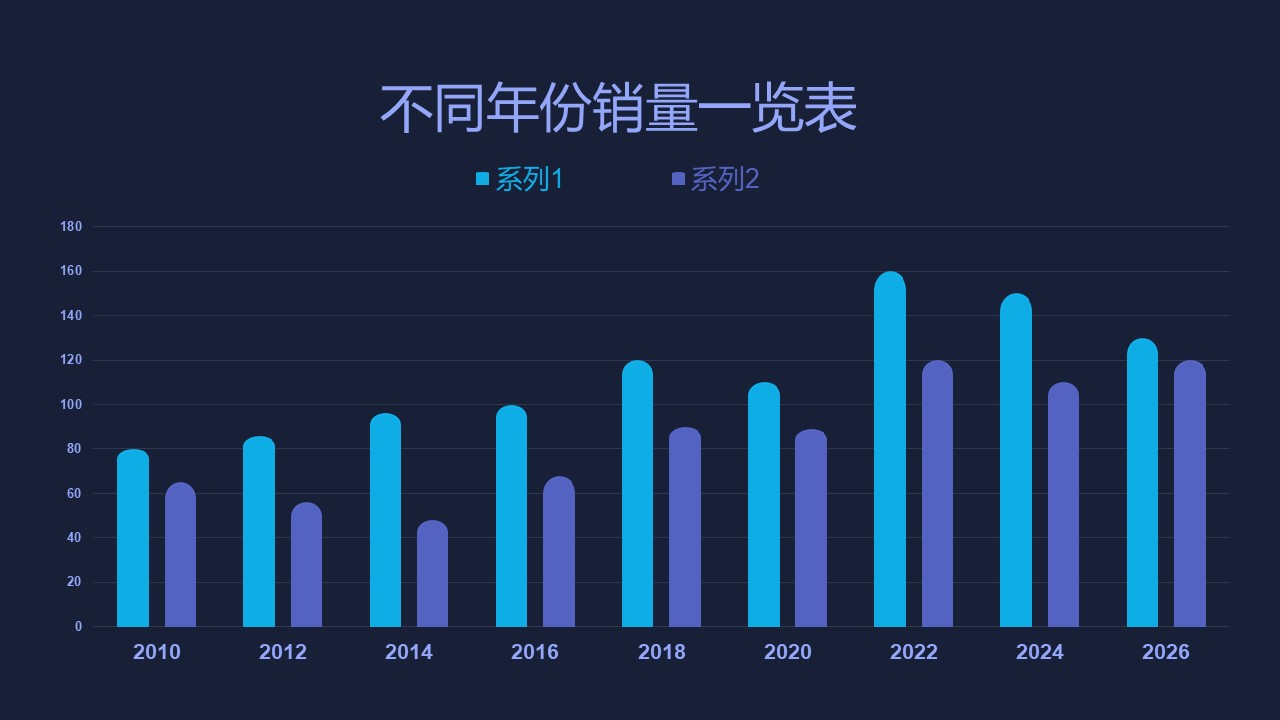 圆顶蓝紫色双2系列柱状图ppt数据模板素材下载