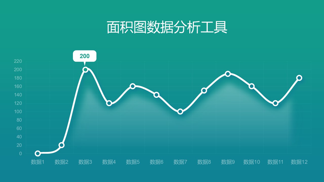 绿色带折点的折线图ppt素材下载