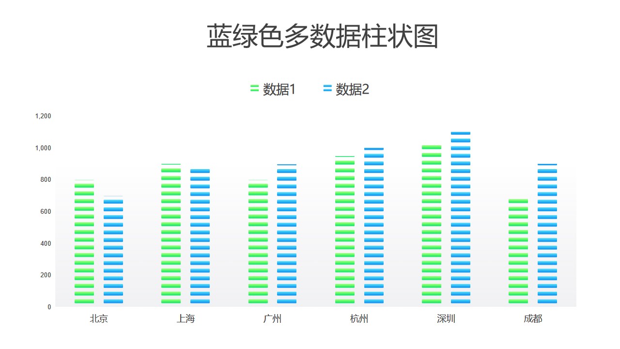 藍綠多數據柱狀圖PPT圖表下載