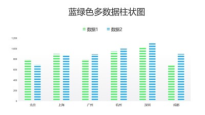 藍綠多數據柱狀圖PPT圖表下載