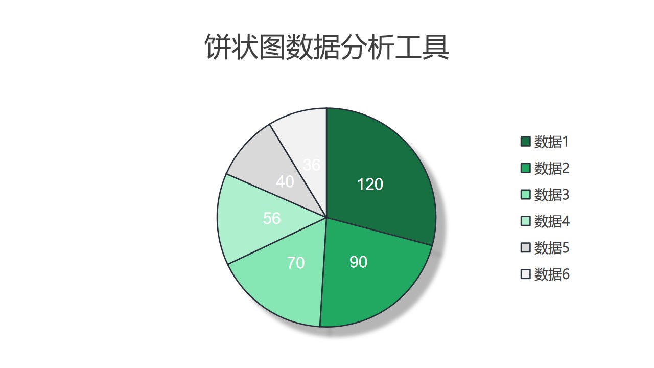 六部分占比分析绿色饼图PPT图表下载