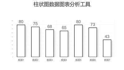 白色簡約柱狀圖數據分析PPT圖表下載