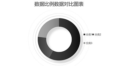 黑白簡約圓環圖數據分析工具PPT圖表下載