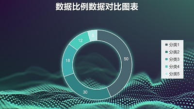 綠色立體質感圓環圖數據分析工具PPT圖表下載