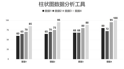 黑白簡約柱狀圖數據分析PPT圖表下載