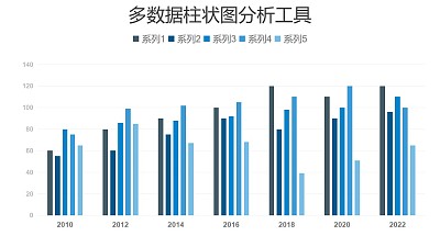 多組數據藍色柱狀圖分析工具PPT圖表下載